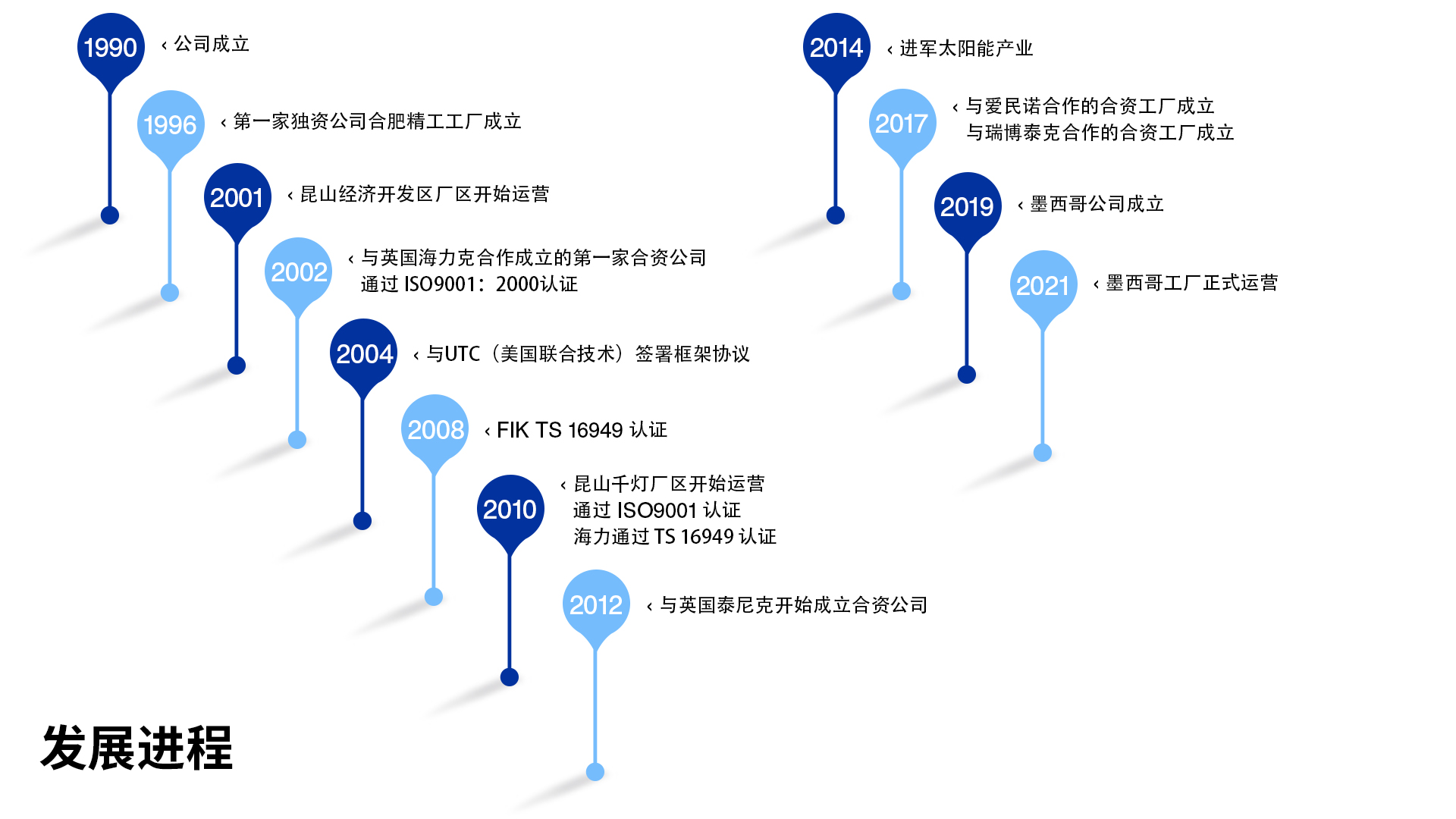 網(wǎng)站版面-CN 拷貝 3.jpg